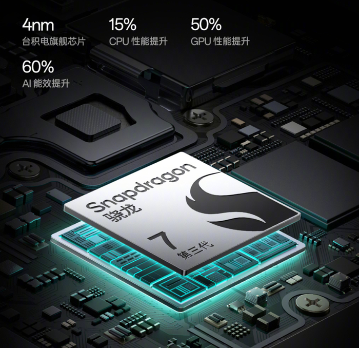 实际性能肯定明显比上一代的骁龙 782g 好,高帧的王者吃鸡都能搞定.
