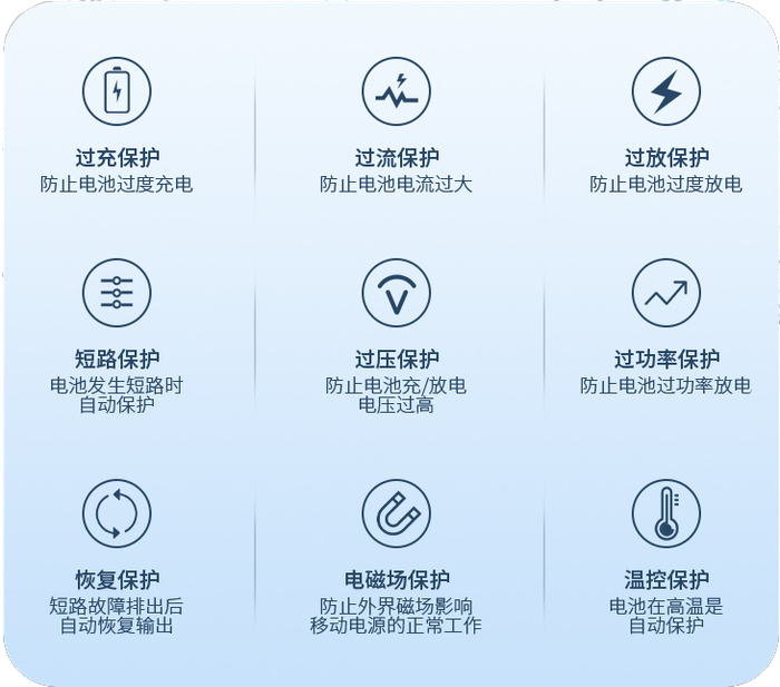 做秦海璐的男人,靠脸不行|秦海璐|充电宝_新浪新闻
