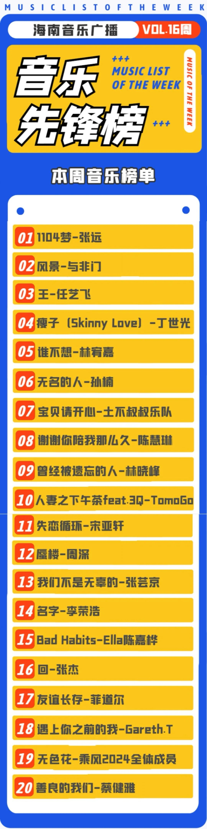 音乐先锋榜 | 2024年第16期榜单揭晓