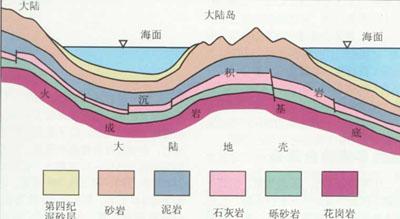 比基尼环礁地理位置图片