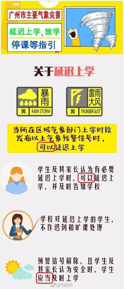 温度记|广东多地宣布今日停课!月底前还有2轮降水无缝衔接