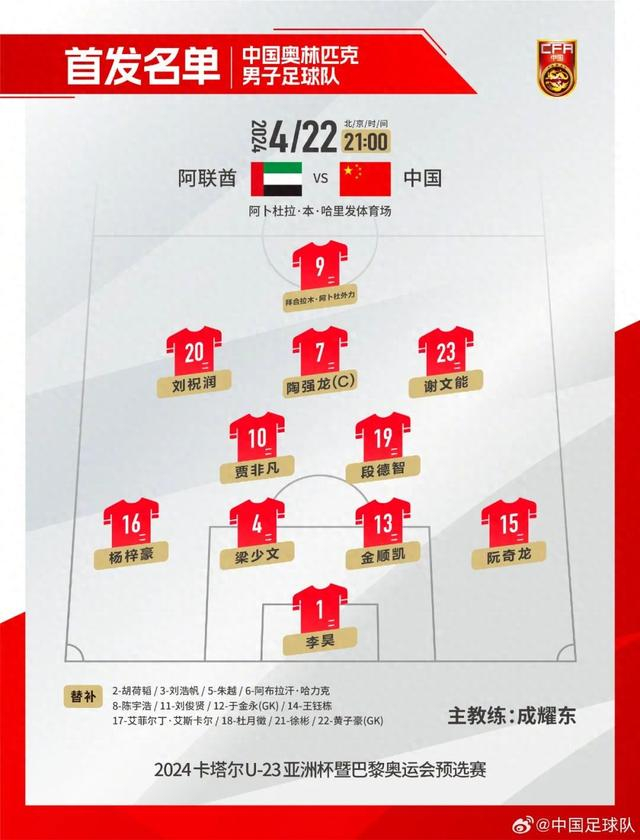 中国队首发。图片来源：中国足球队