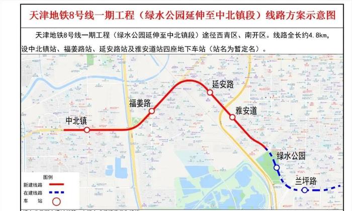 座,天津地铁8号线一期工程(绿水公园延伸至中北镇段)线路全长 4