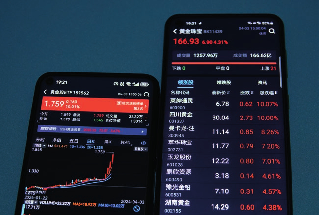 中国市场对于黄金的追捧有目共睹。图/视觉中国