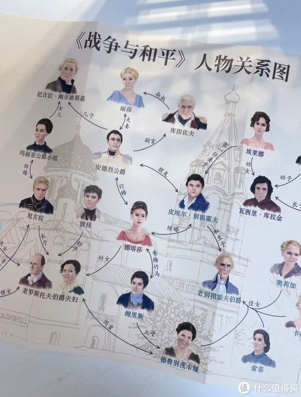 岁月阅读中的经典——《战争与和平》