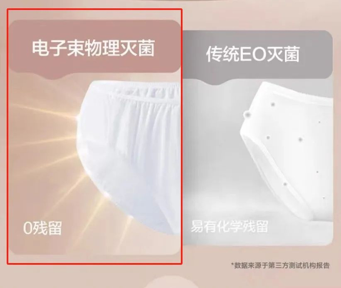 图片来源：电商平台截图