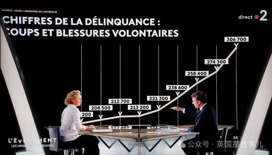 （正在接受采访的马克龙）