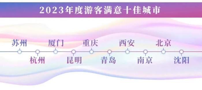 重庆万州轻轨最新动态图片