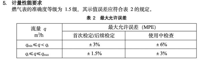 十二届全国人大常委会第二十九次会议在京闭幕