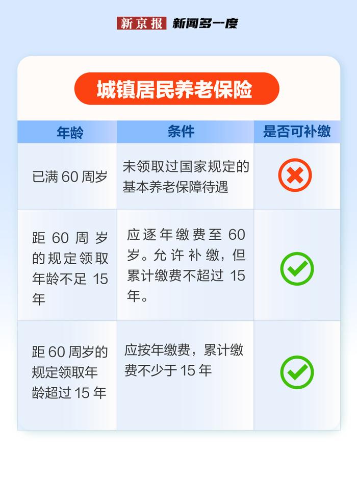 保险业头条新闻(保险行业新闻资讯)