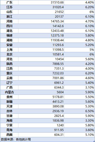 习近平同巴西联邦共和国总统举行会谈 两国元首一致同意推动中巴全面战略伙伴关系取得新的更大发展