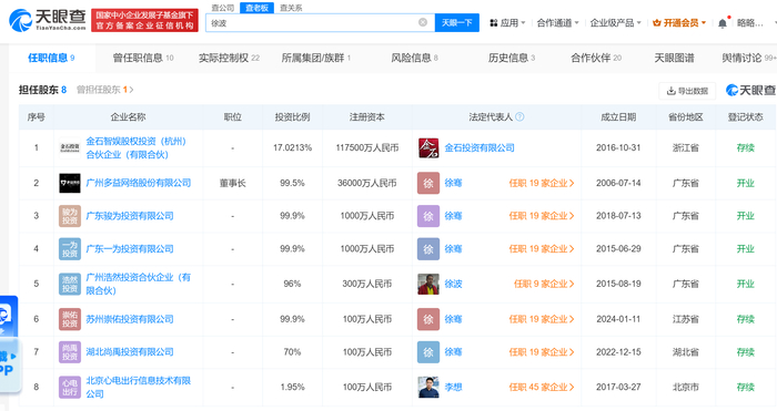 盘点多益网络徐波商业版图 徐波__财经头条__新浪财经