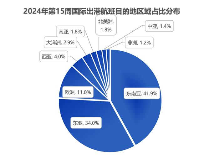 习近平总书记在深度贫困地区脱贫攻坚座谈会上的重要讲话引起强烈反响