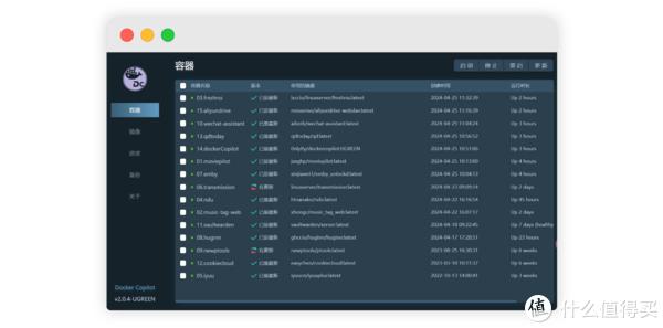 Docker容器更新太麻烦？快来用DockerCopilot 吧!（折腾群晖系列三）插图1