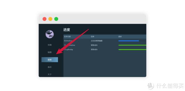 Docker容器更新太麻烦？快来用DockerCopilot 吧!（折腾群晖系列三）插图4