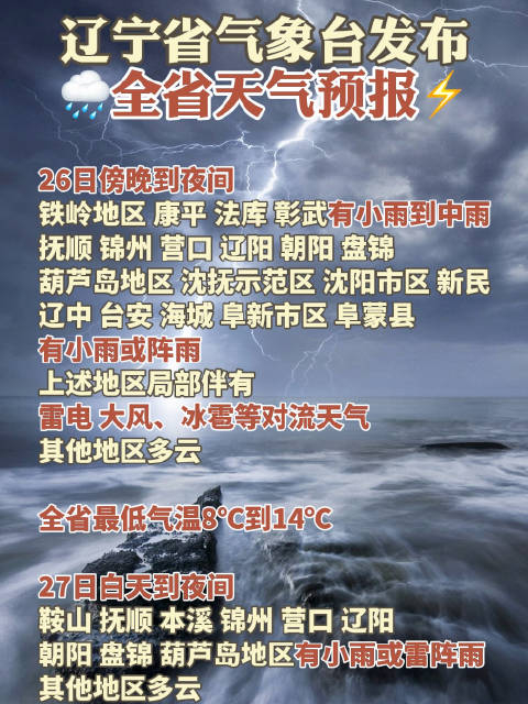 辽宁省气象台4月26日17时发布全省天气预报
