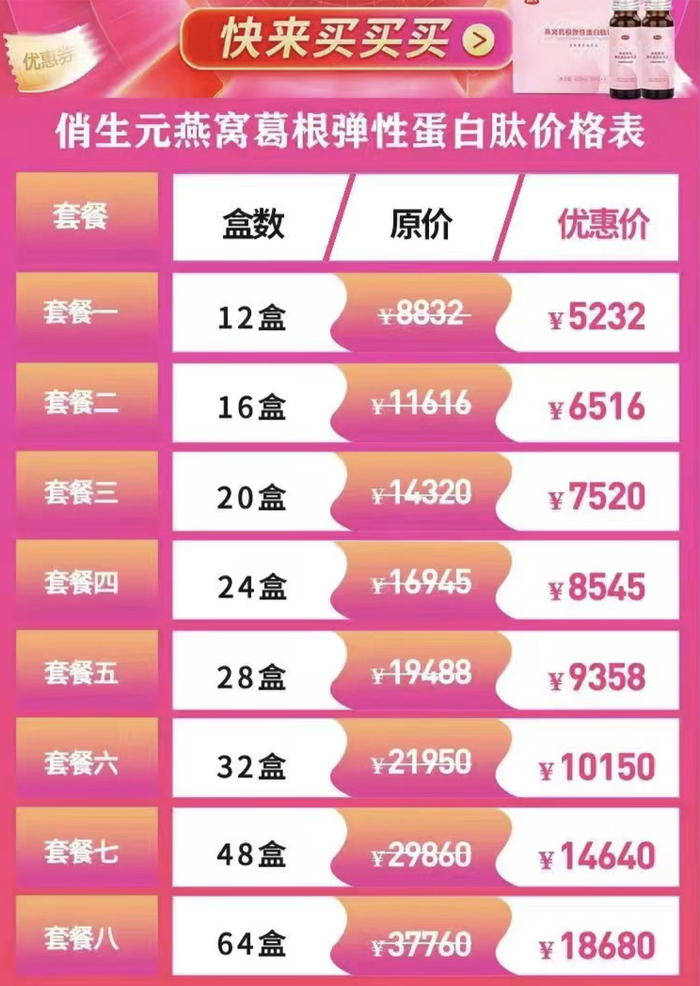 俏生元旗下营养品的售价