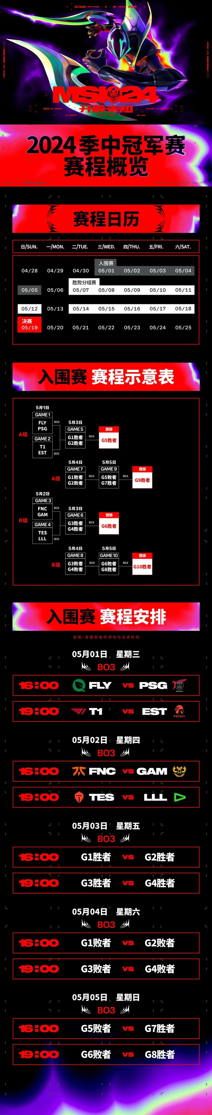2024英雄联盟msi季中冠军赛火热来袭!夏季赛全新赛制令人期待