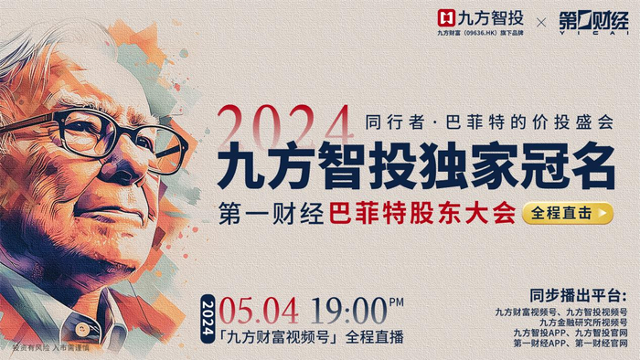 图片来源：九方智投