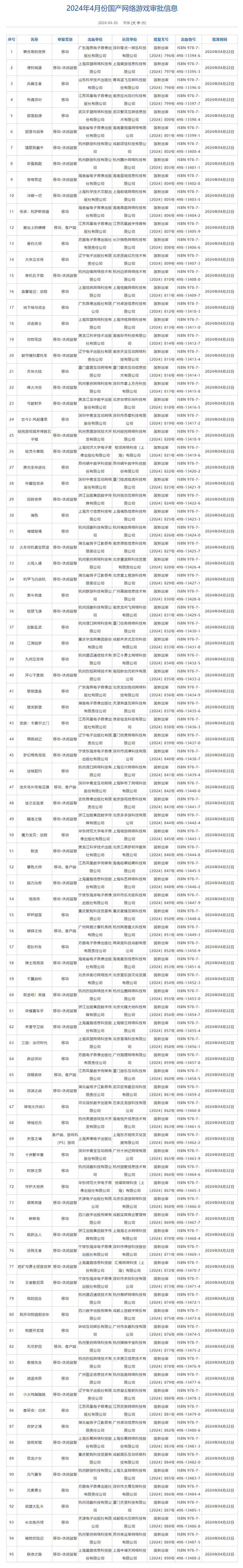 700_4504 竖版 竖屏
