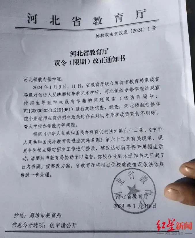 相关《责令（限期）改正通知书》