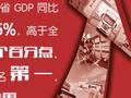 海报 | 吉林省GDP增速排名第一，领跑全国！