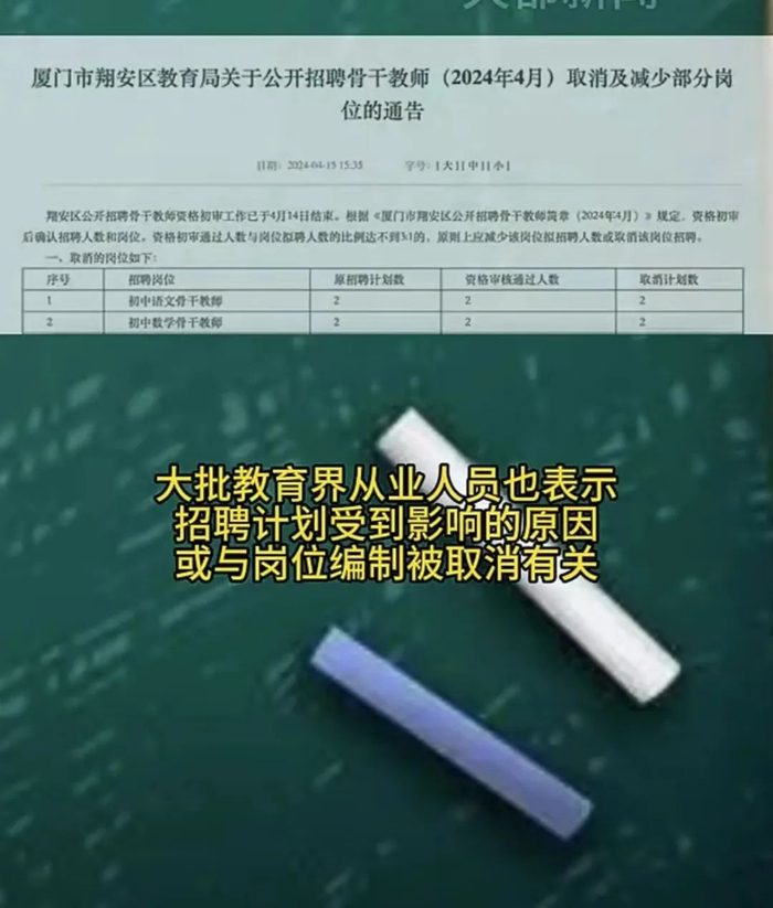 ▲厦门市翔安区教育局发布的这则教师招聘通告，引发不少讨论。图/网络视频截图