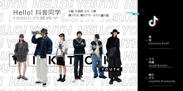 江湾里MEET678客群定位；来源：龙湖商业