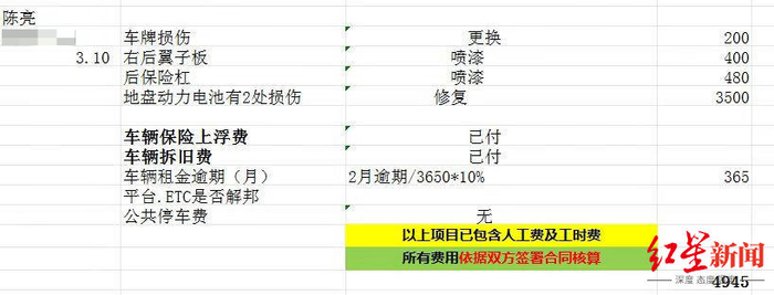 ▲陈亮的定损单