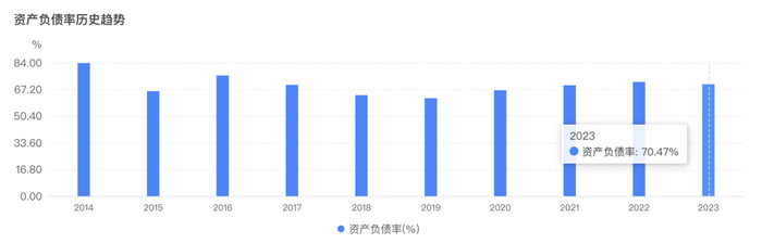 图源企业预警通