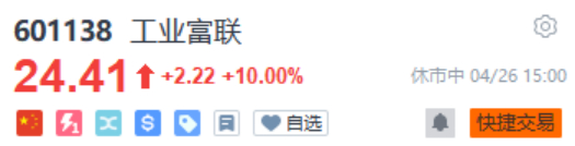 来源：富途牛牛