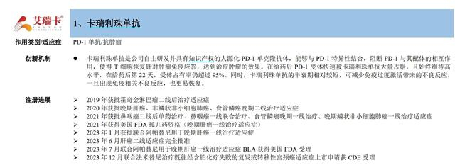 恒瑞医药卡瑞利珠单抗的注册进展 来源：2023年财报
