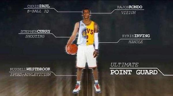 意思是说,拥有保罗的篮球智商,朗多的传球视野,欧文的篮球技巧,威少的