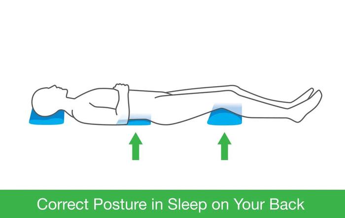 脊柱侧弯正确睡姿图图片