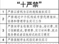 四川发文 划定职业学校学生实习管理“十条红线”