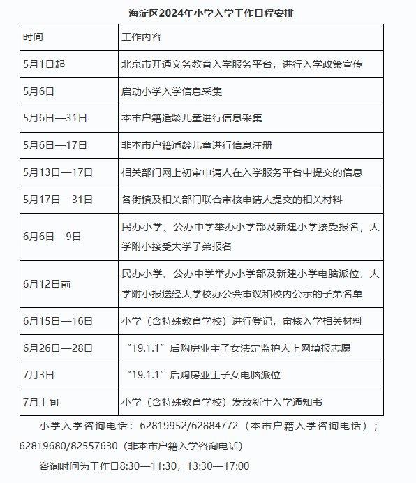 2024年寄宿人口_2024年ISC最新报告「寄宿」部分数据,还有关键的「监护人」选择(2)