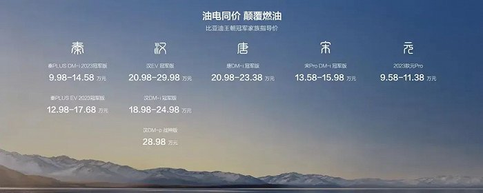 （图源：比亚迪）