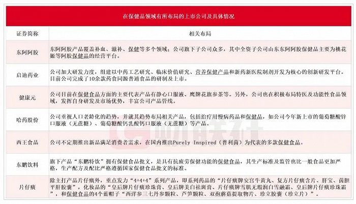 （来源：媒体报道）