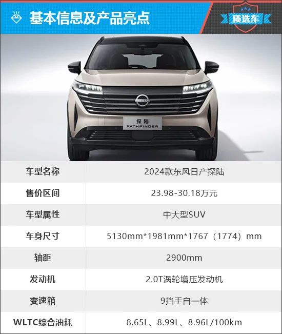 上述厂家指导价仅代表2024年4月2日的价格