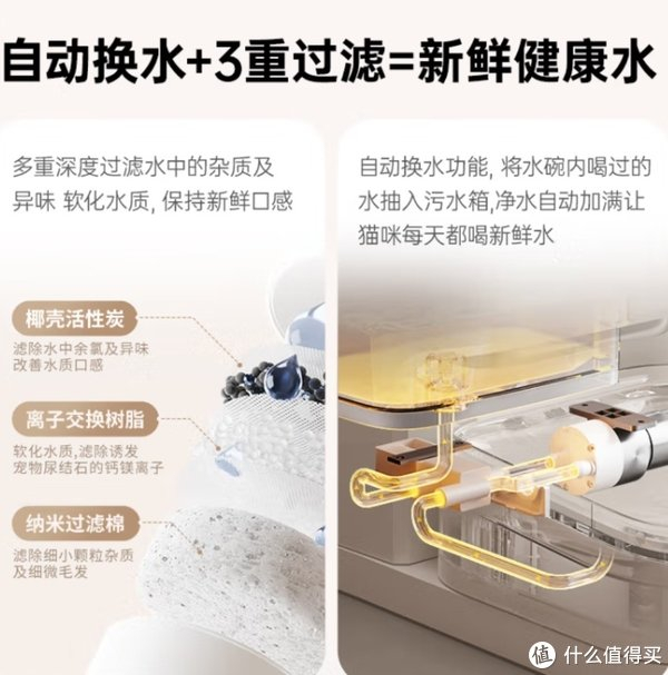 狗狗食盆怎么选 狗狗饭碗选对了吗