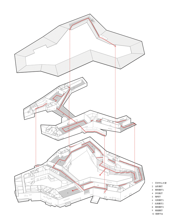 丽水最大艺术综合体:古堰画乡艺术中心 / 孟凡浩-line 建筑事务所