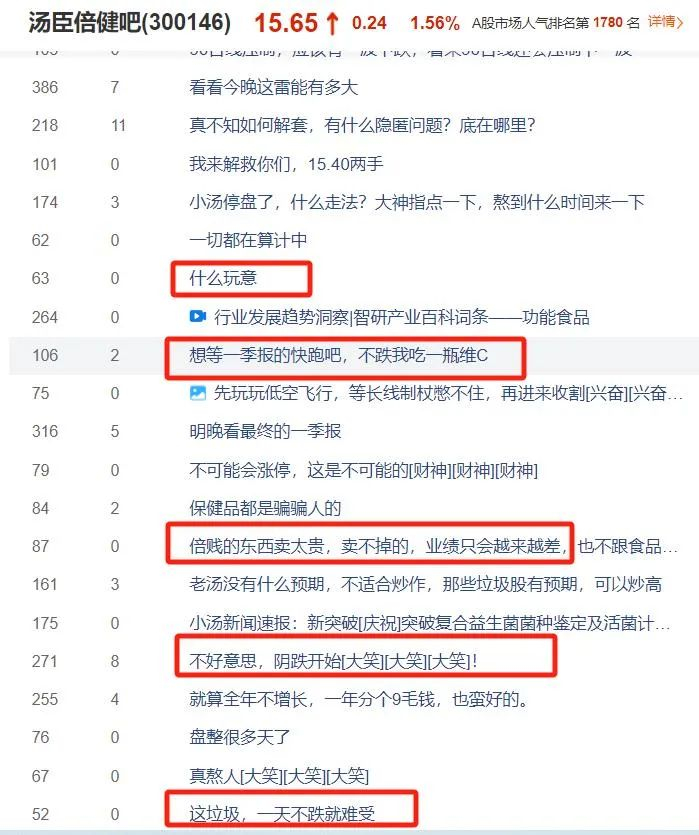 （来源：东方财富网）