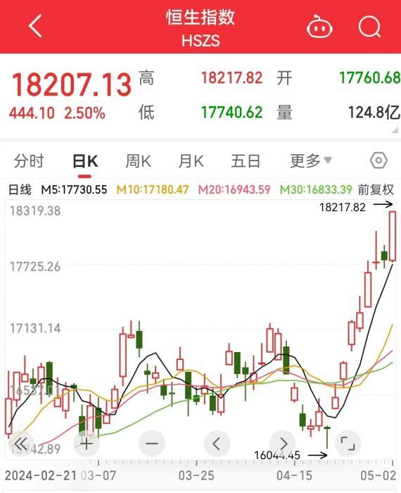 内容图片