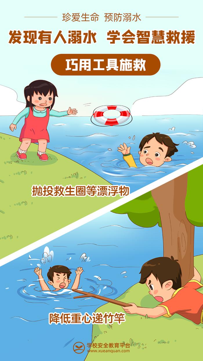假期出游，谨防孩子溺水！