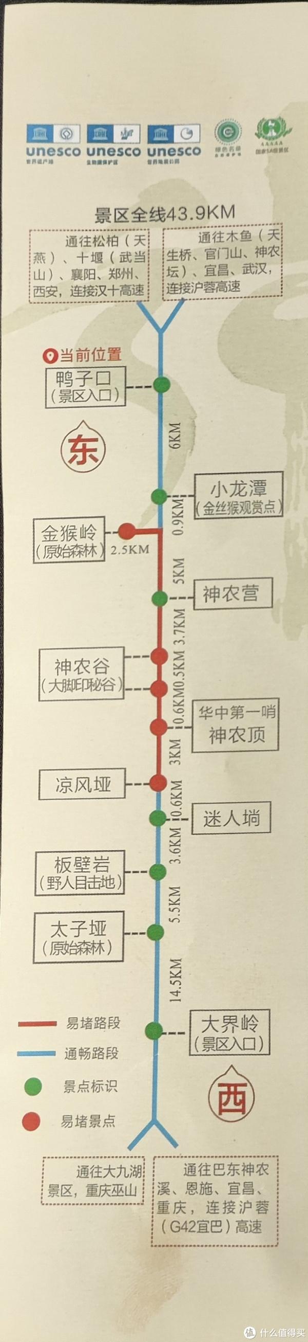 子午峪爬山线路图图片