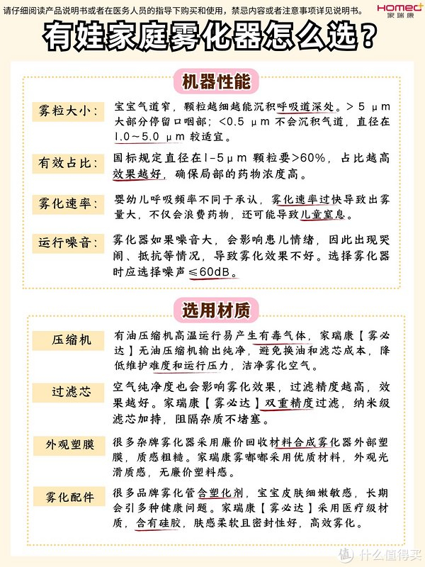 家用雾化器怎么选好物推荐!6款适合家用千元雾化器参数对比_新闻资讯_第2张_活检穿刺产品网 家用雾化器怎么选好物推荐!6款适合家用千元雾化器参数对比_https://www.jmylbn.com_新闻资讯_第2张