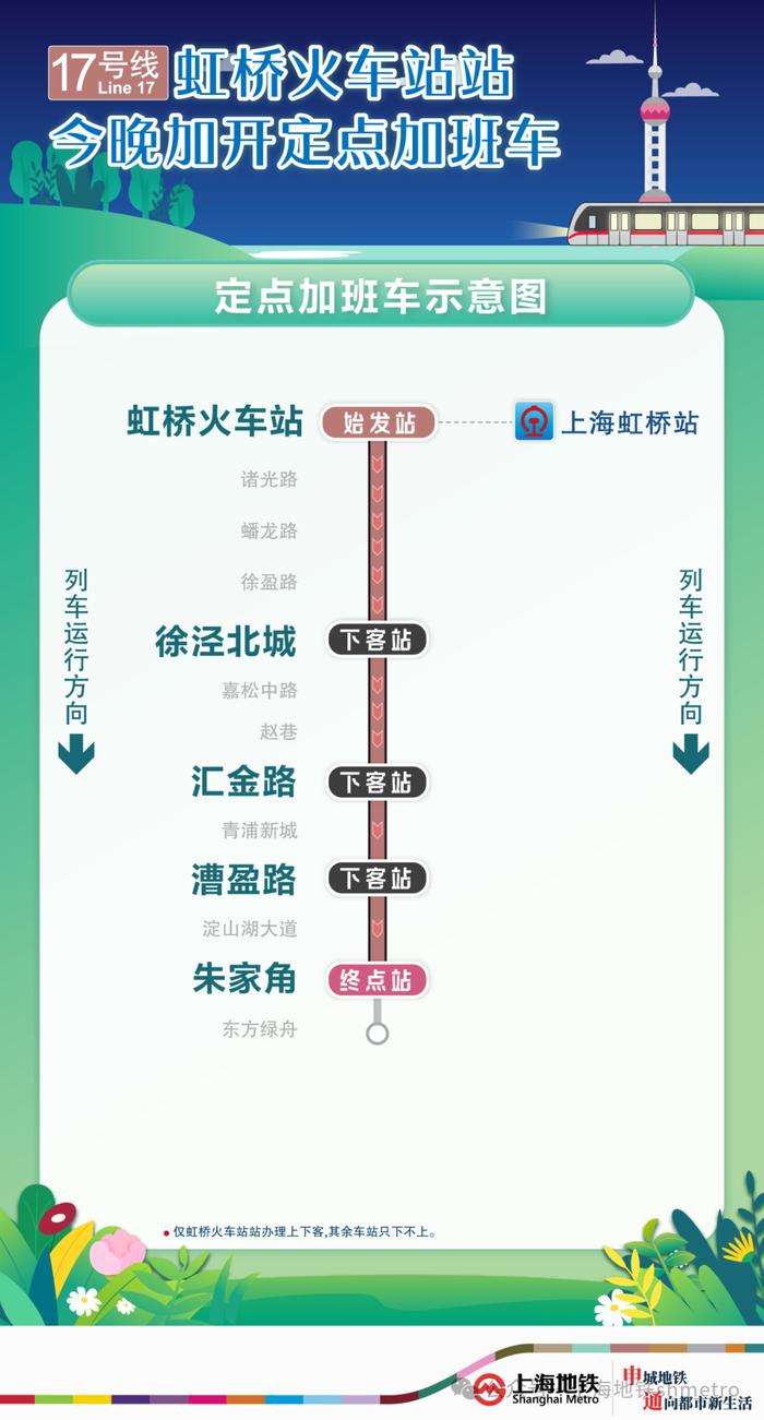 上海地铁17号线规划图图片