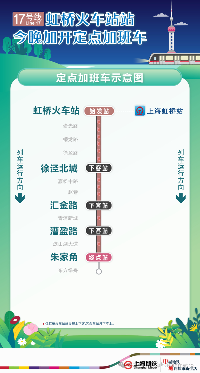 今晚上海地铁2,17号线加开定点加班车,分别至次日2点,0点