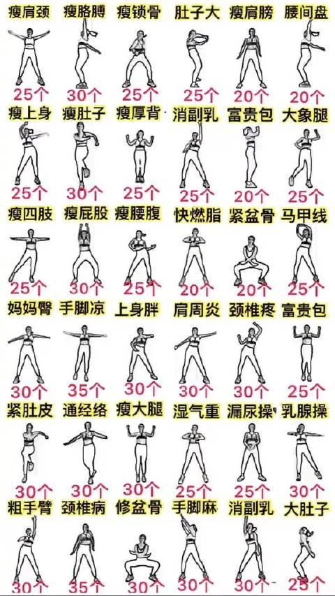 暴瘦全身四个动作图片