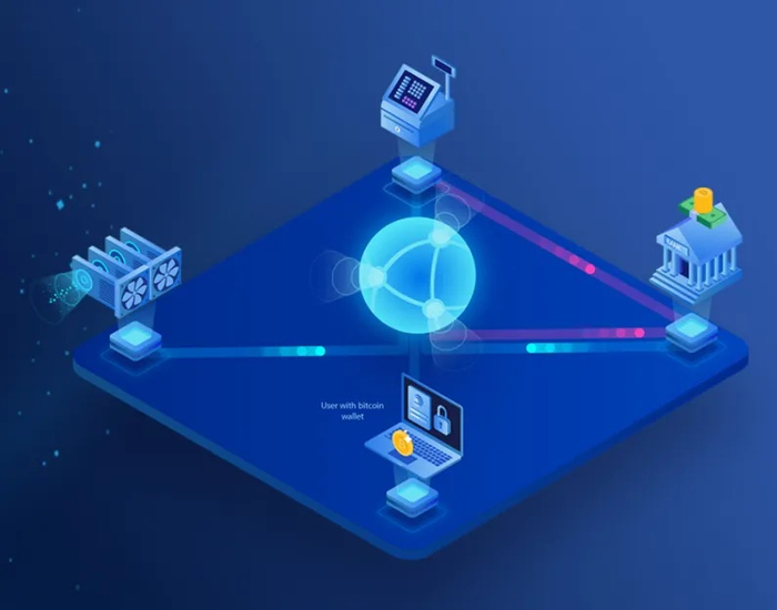 易点生活:打造一流的数字化权益平台